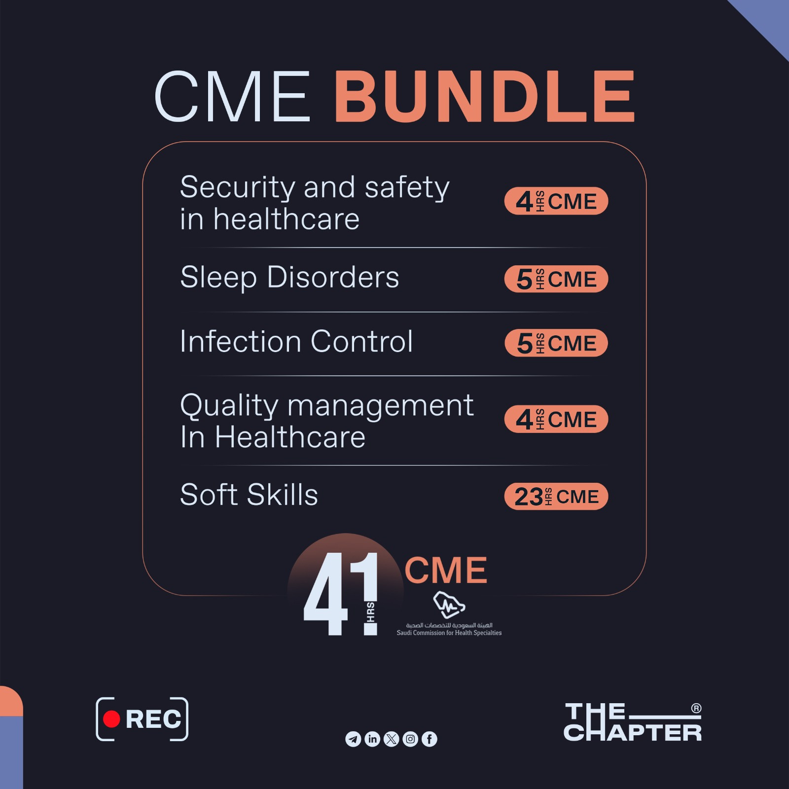 CME Course Bundle